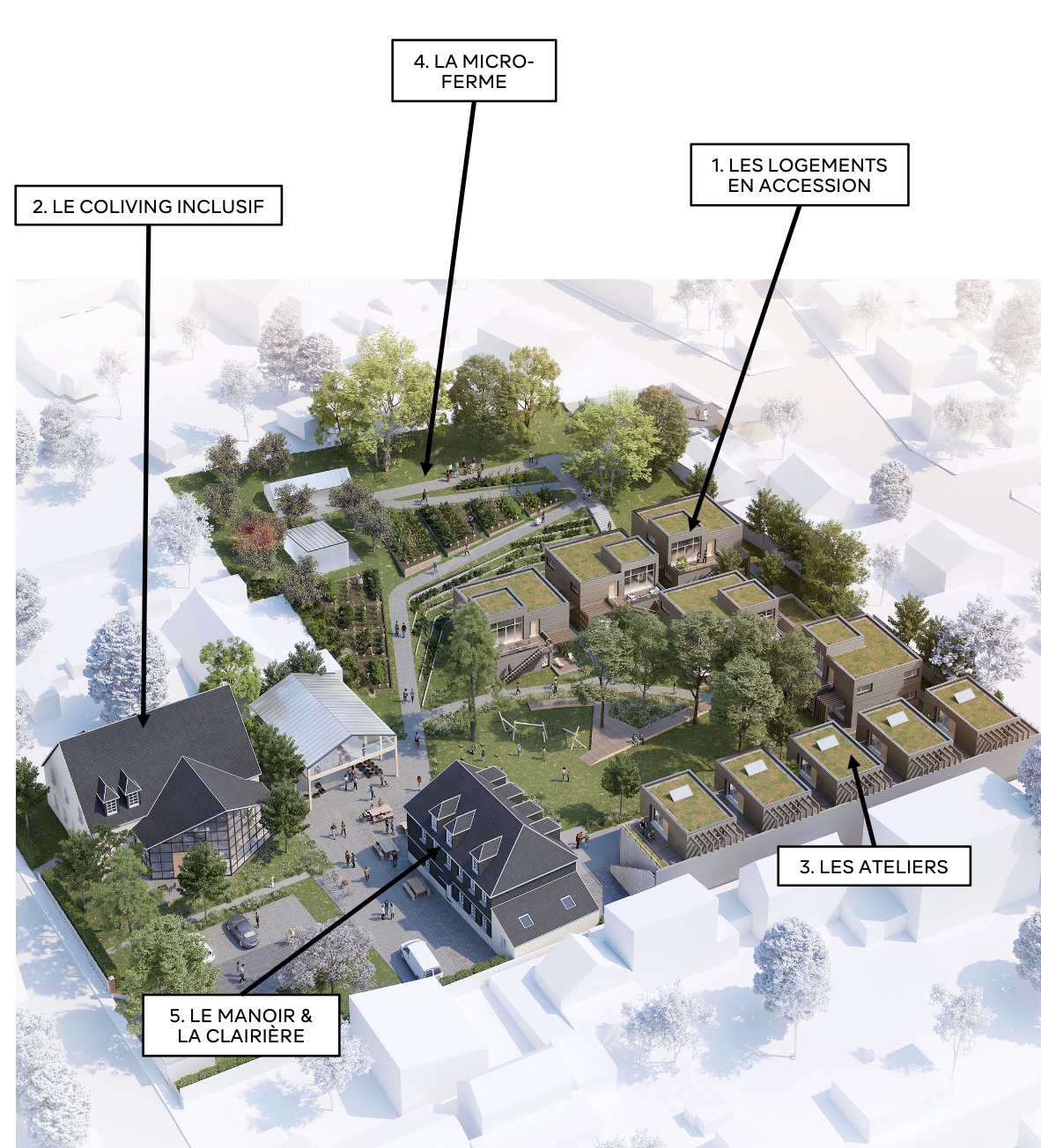 Plan d'ensemble du Clos Val Soleil : coliving inclusif, logements en accession, ateliers, micro-ferme, manoir et clairière